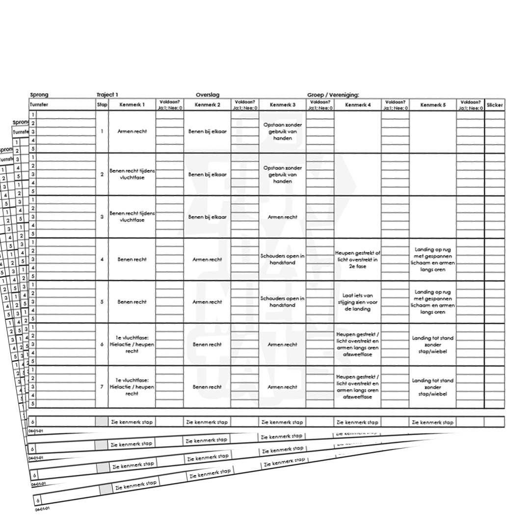 Juryblok Fundamentals